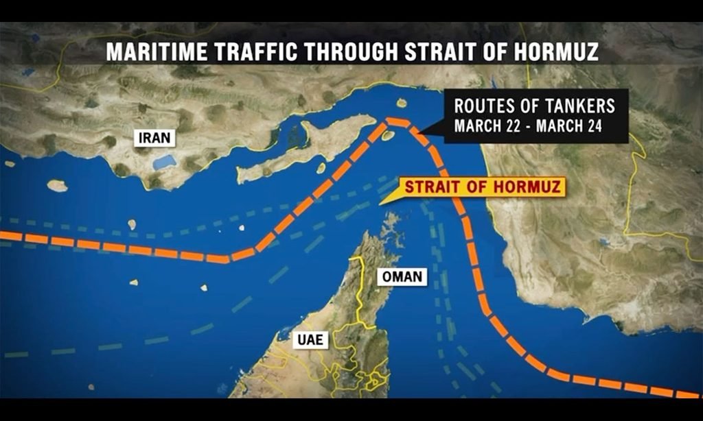 Strait of Hormuz